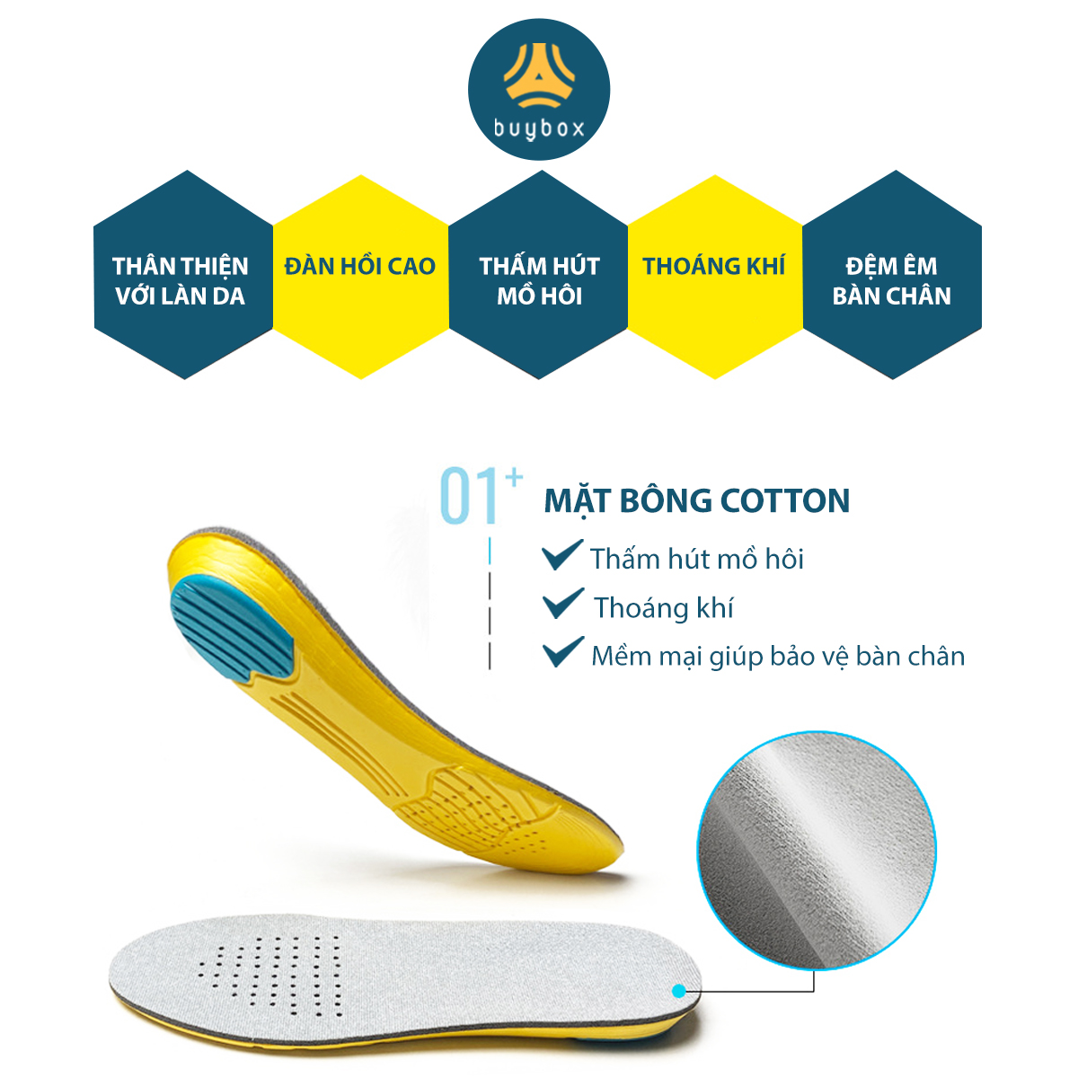 Mô tả Lót giày thể thao EVA biết thở và có gel chống thốn gót buybox BBPK26 - 3