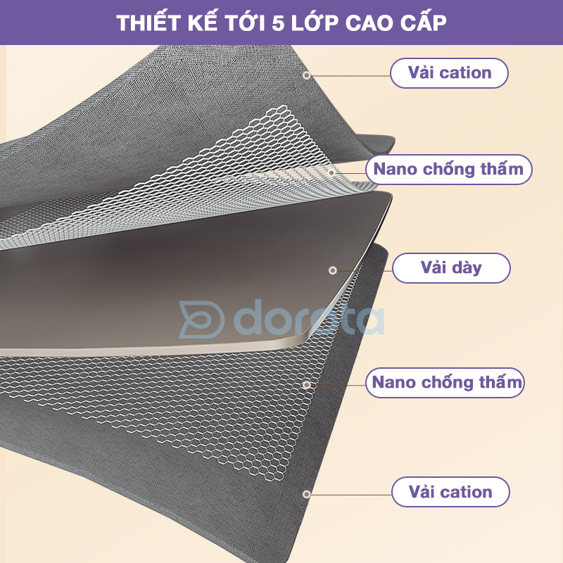 Mô tả Hộp đựng quần áo sắp xếp khung thép DOROTA mặt đáy gỗ tay cầm tiện lợi chắc chắn HVT - 2