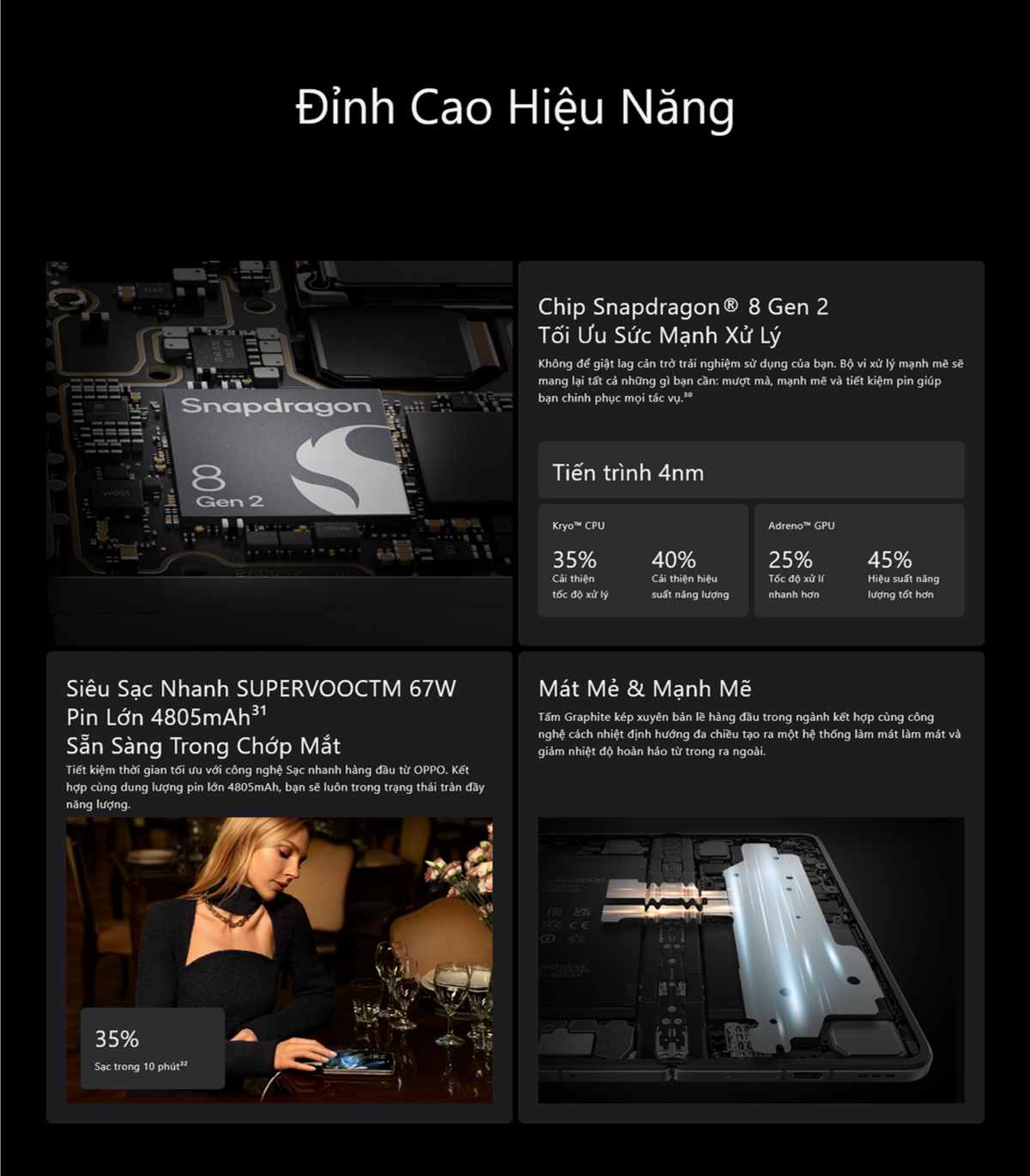 Mô tả Điện thoại OPPO FIND N3 (16GB/512GB) | Điện thoại gập đẳng cấp | Nếp gập tàng hình | Màn hình 2k - Hàng chính hãng - 12