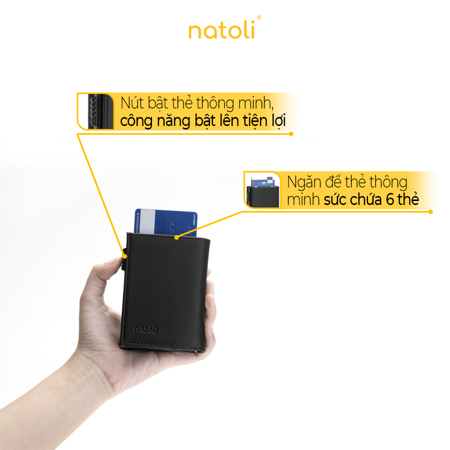 Mô tả Ví nam nữ mini thông minh thương hiệu Natoli gập 3 đựng thẻ cao cấp - Futuristic Mini Wallet V8 - 5