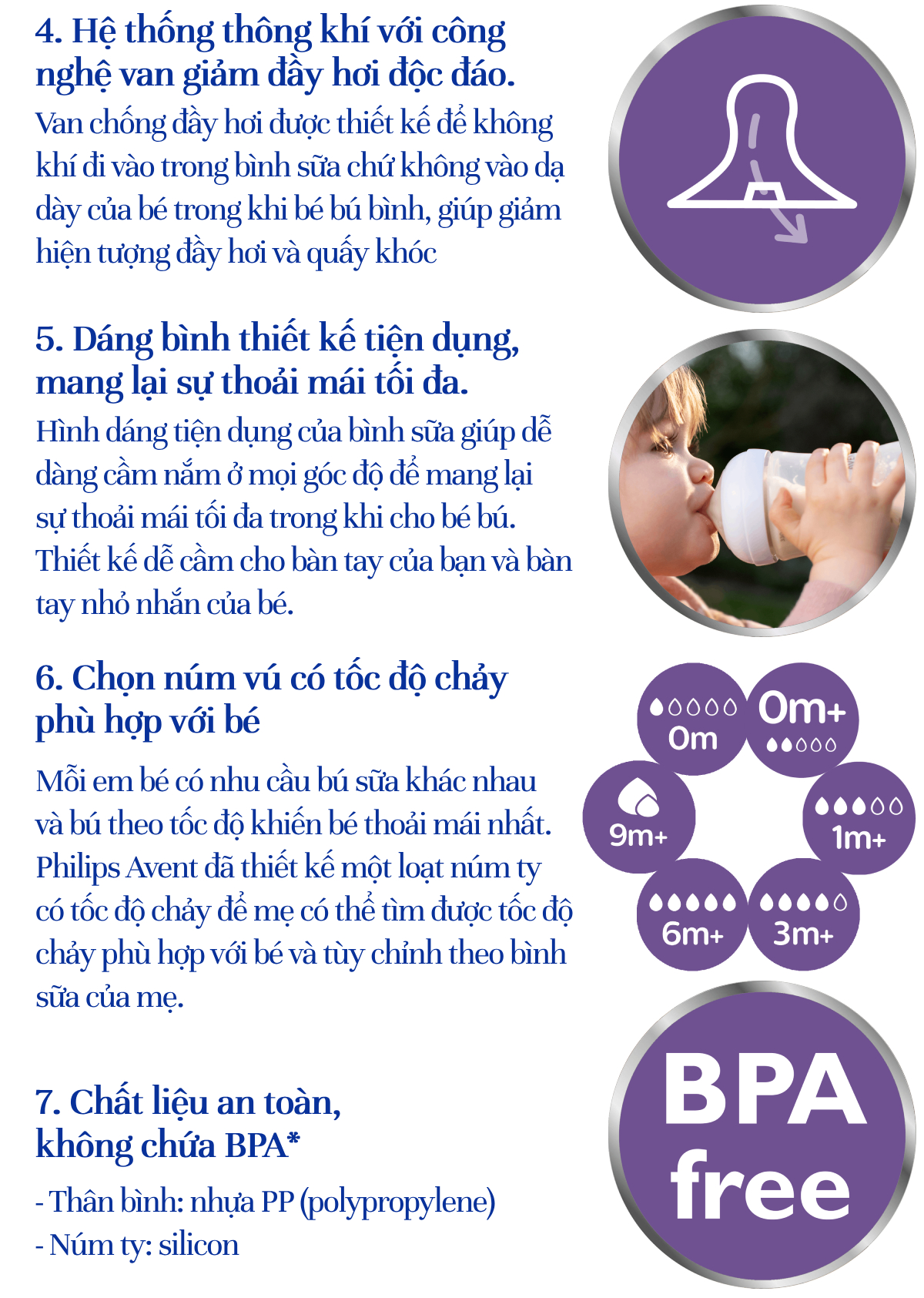 Mô tả Philips Avent Bình sữa mô phỏng tự nhiên 125ml mới (núm ty phản ứng tự nhiên) SCY900/01 - 4
