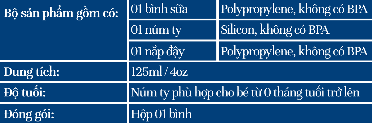 Mô tả Philips Avent Bình sữa mô phỏng tự nhiên 125ml mới (núm ty phản ứng tự nhiên) SCY900/01 - 6