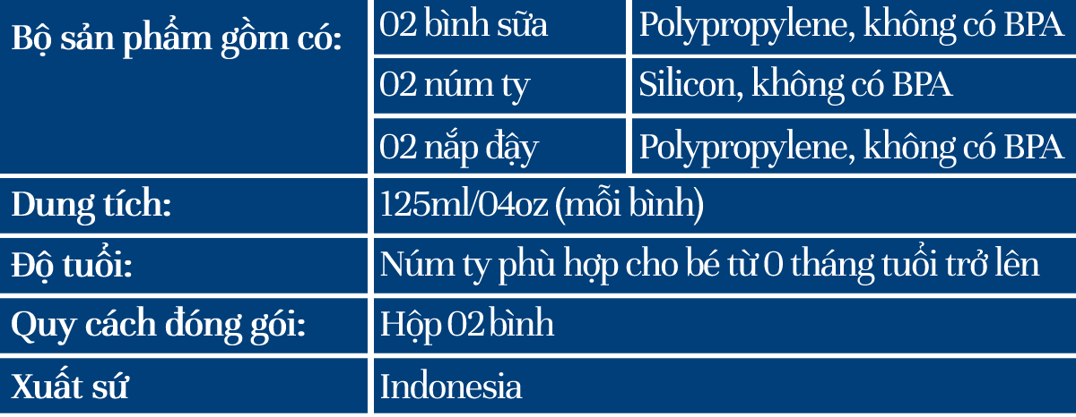 Mô tả Philips Avent Hộp 02 Bình sữa mô phỏng tự nhiên 125ml mới (núm ty phản ứng tự nhiên) SCY900/02 - 6