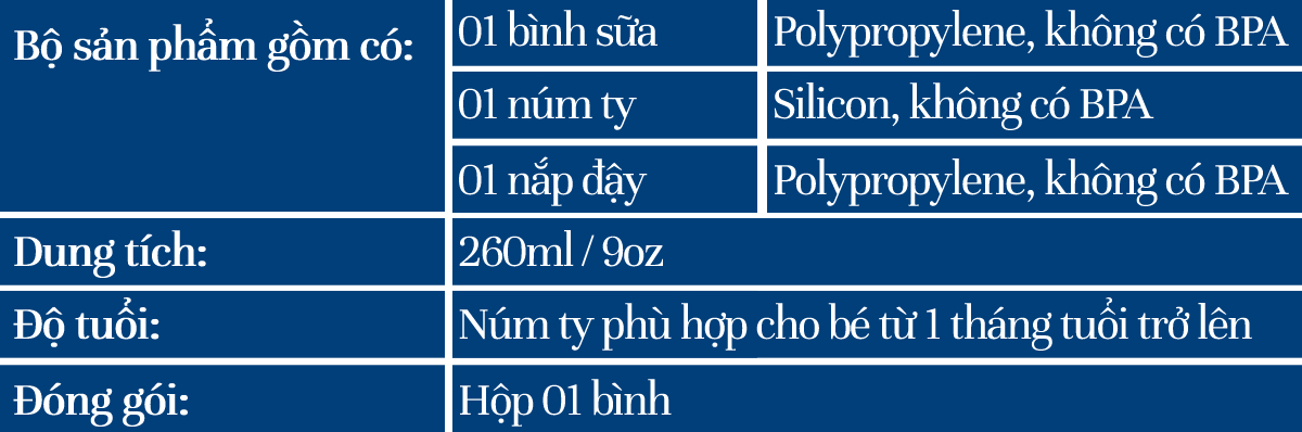 Mô tả Philips Avent Bình sữa mô phỏng tự nhiên 260ml mới SCY903/01 SCY903/66 SCY903/67 - 6