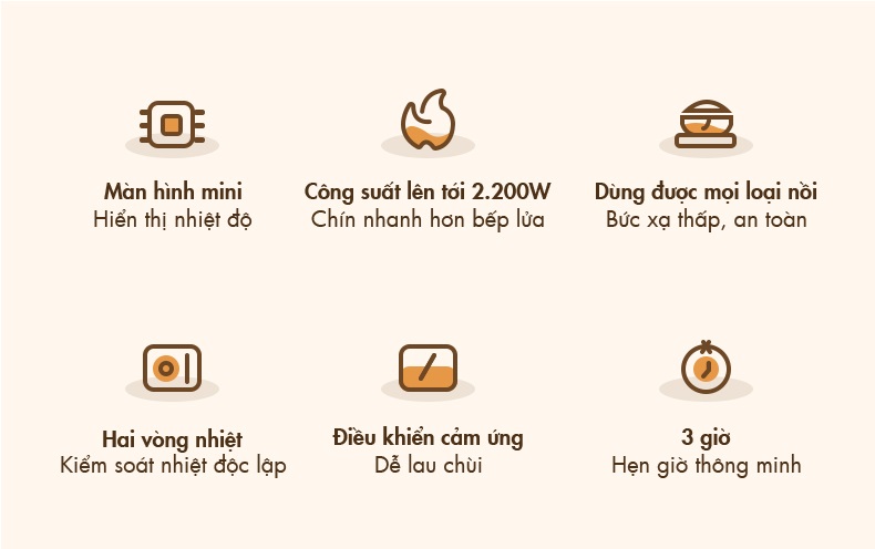 Mô tả Bếp Hồng Ngoại Cao Cấp Bear DTL-D22A1 - Hàng Chính Hãng - 2