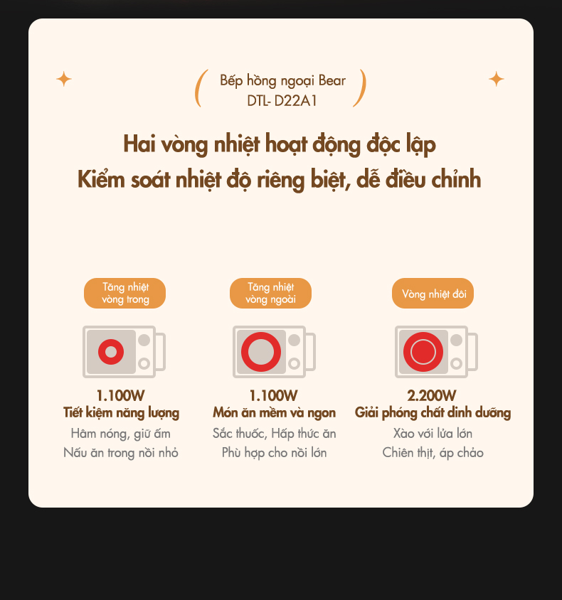 Mô tả Bếp Hồng Ngoại Cao Cấp Bear DTL-D22A1 - Hàng Chính Hãng - 4