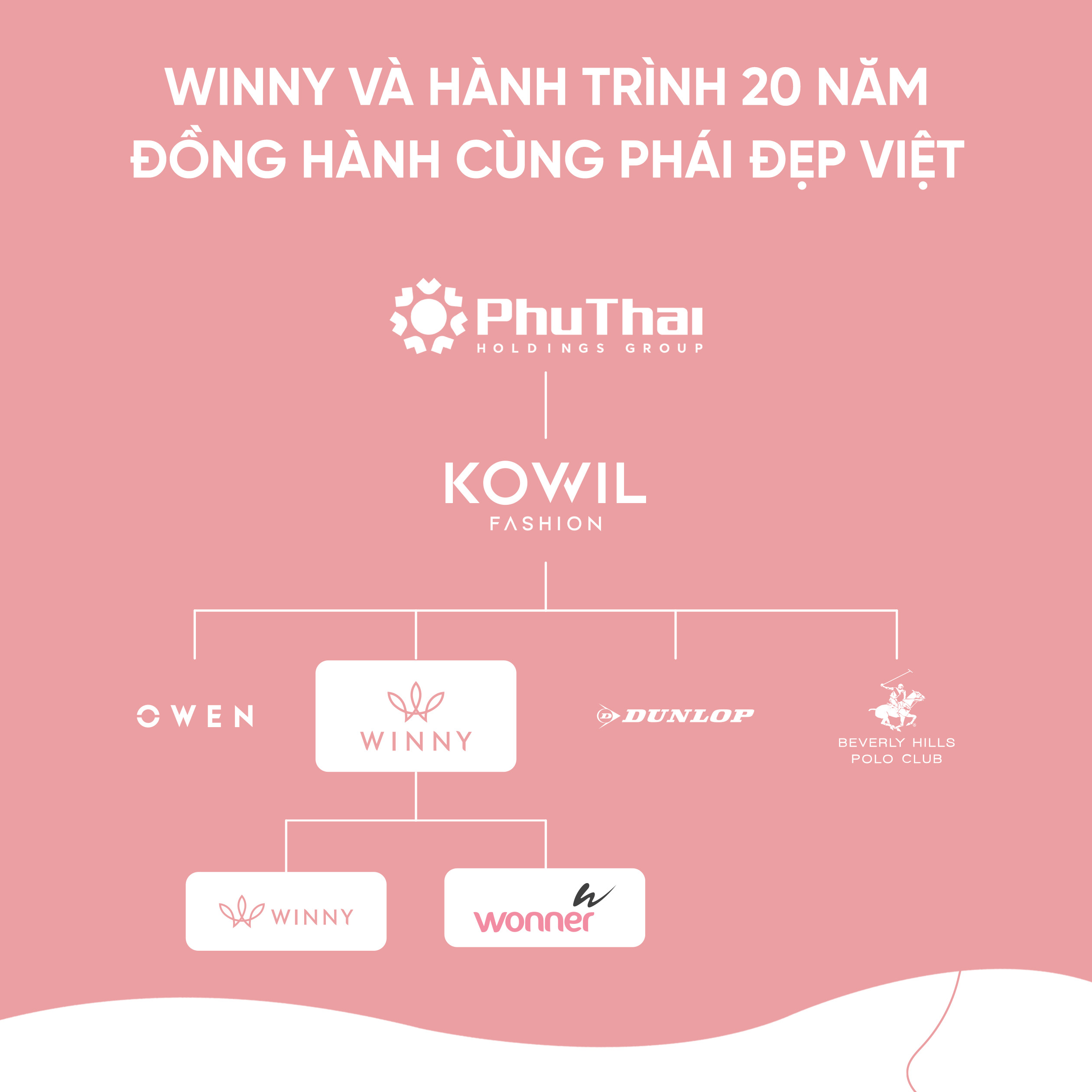 Mô tả WINNY - Bộ Mặc Nhà Nữ Chất Liệu Cotton WONNER Kiểu Tay Cộc Quần Ngố Lửng 2MNCT25038N - 4
