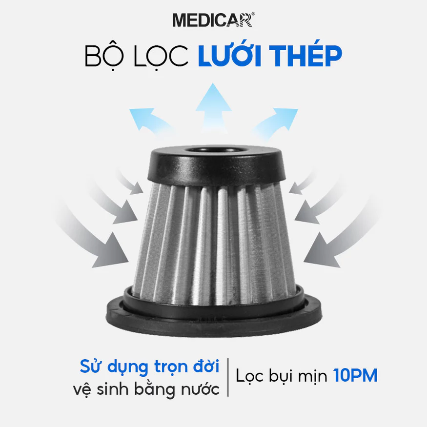 Máy hút bụi Medicar bộ lọc bụi mịn