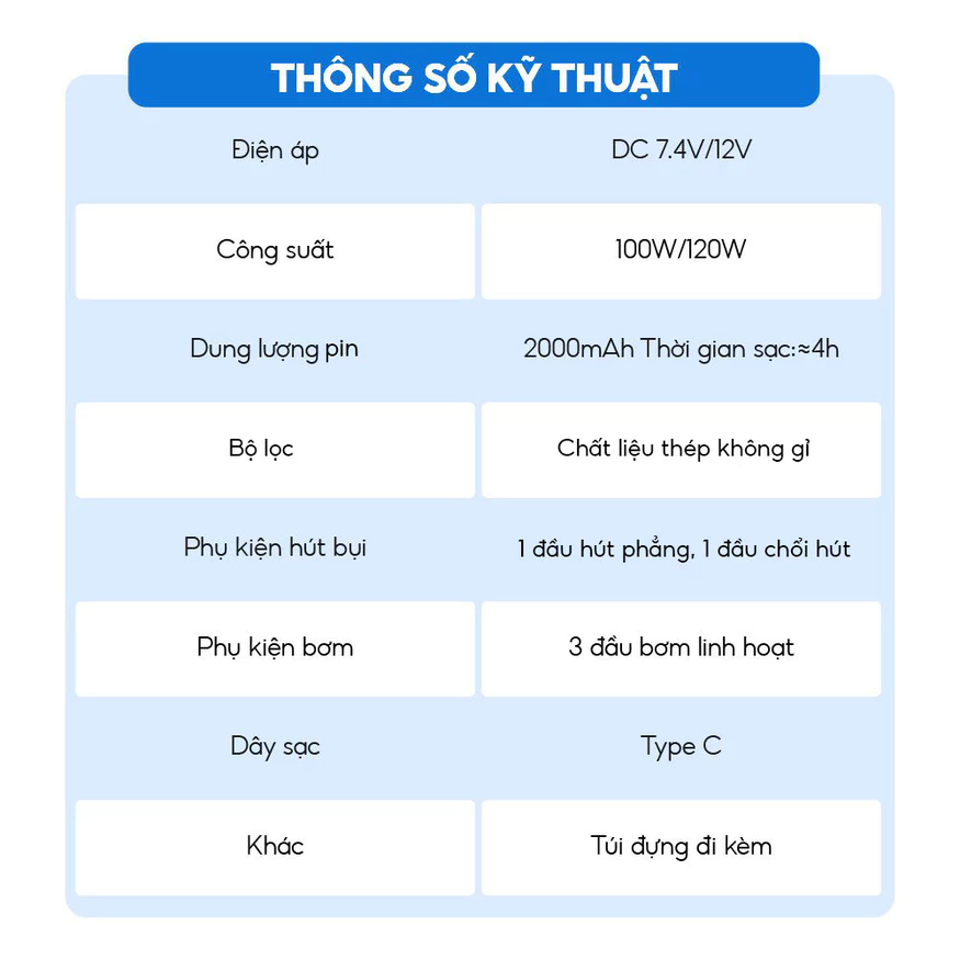 Sản phẩm đi kèm máy hút bụi Medicar