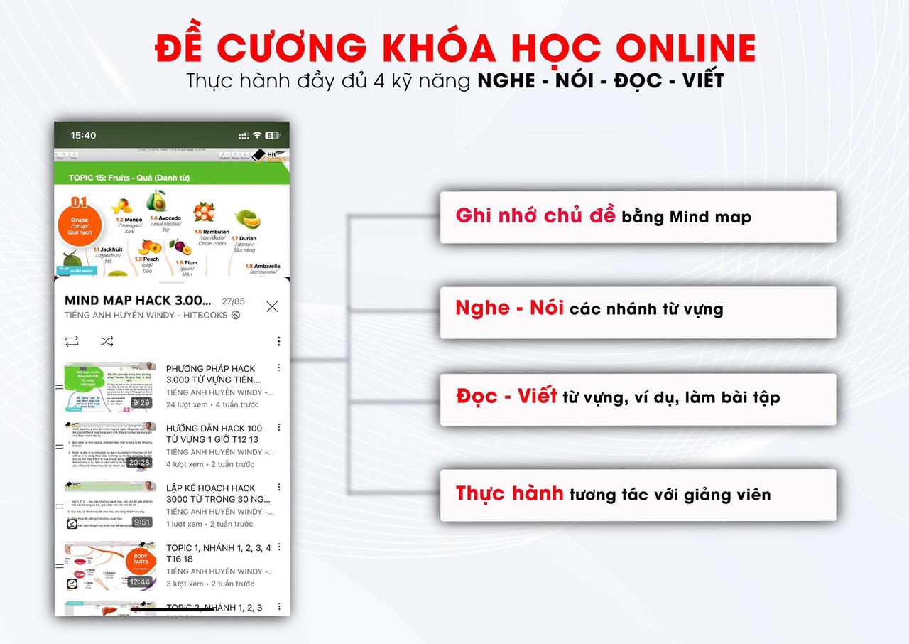 Mô tả Sách Mind map Hack 3000 Từ Tiếng Anh, Tiếng Anh Cho Người Mới Bắt Đầu Và 360 ĐT BQT(Kèm Khóa Học Online 980K) - 2
