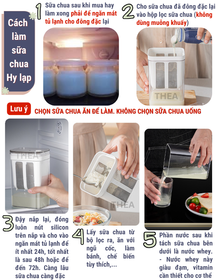 7. Câu hỏi thường gặp