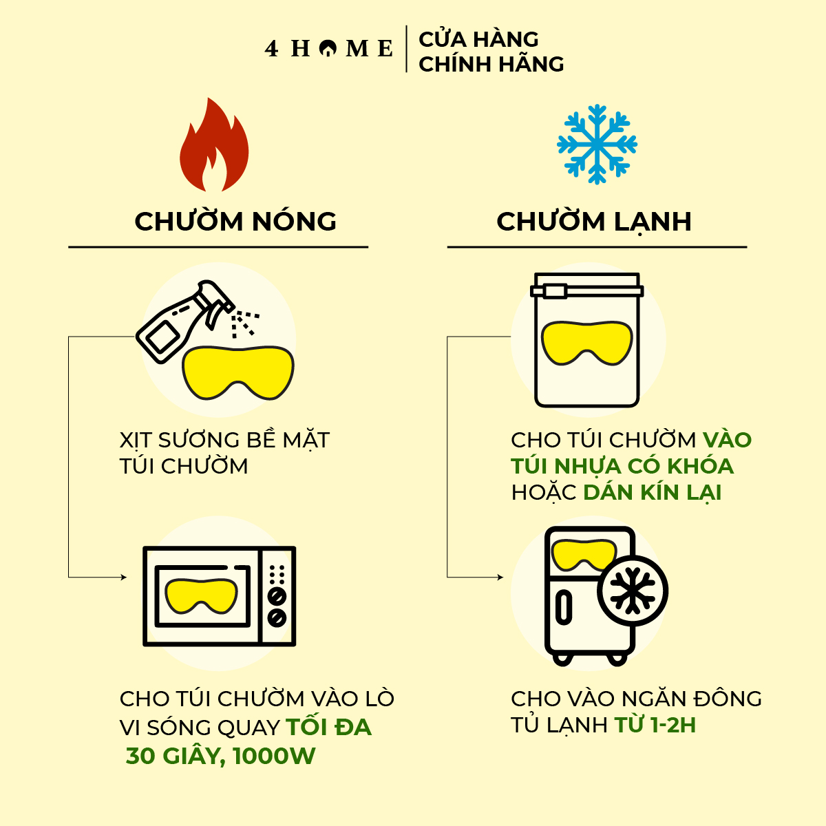 Mô tả Túi Chườm Mắt Thảo Mộc 4Home - 4
