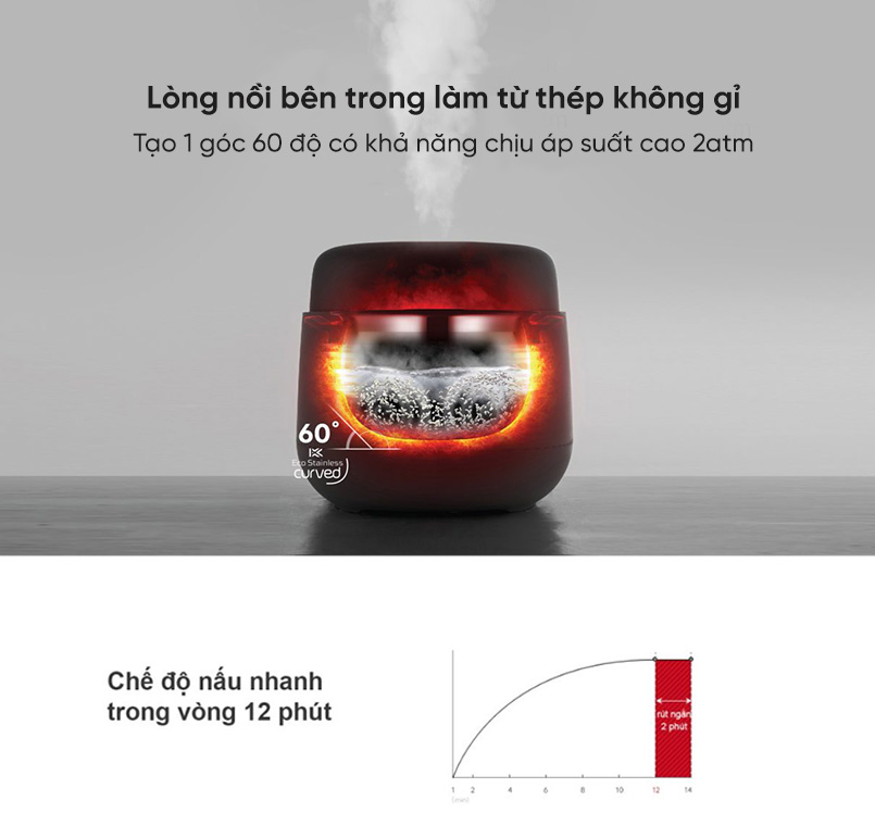 Nồi cơm điện áp suất cao tần IH Cuckoo CRP-NHTR1010FGW 1.8L