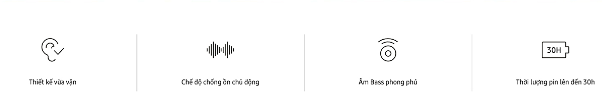 Mô tả Tai nghe Samsung Galaxy Buds FE Bluetooth - 2