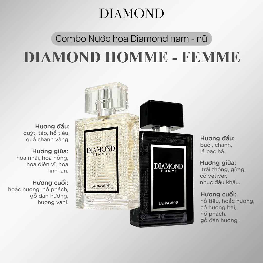 Mô tả Nước hoa Nam Nữ Laura Anne Diamond Homme - Femme 45ml - 2