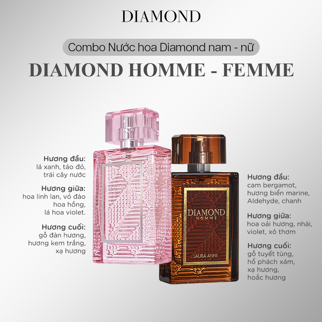 Mô tả Nước hoa Nam Nữ Laura Anne Diamond Homme - Femme 45ml - 3