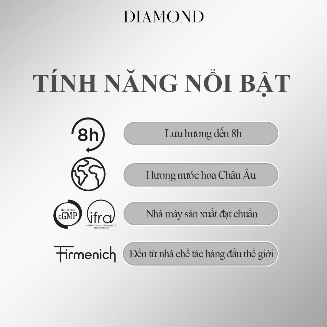 Mô tả Nước hoa Nam Nữ Laura Anne Diamond Homme - Femme 45ml - 4