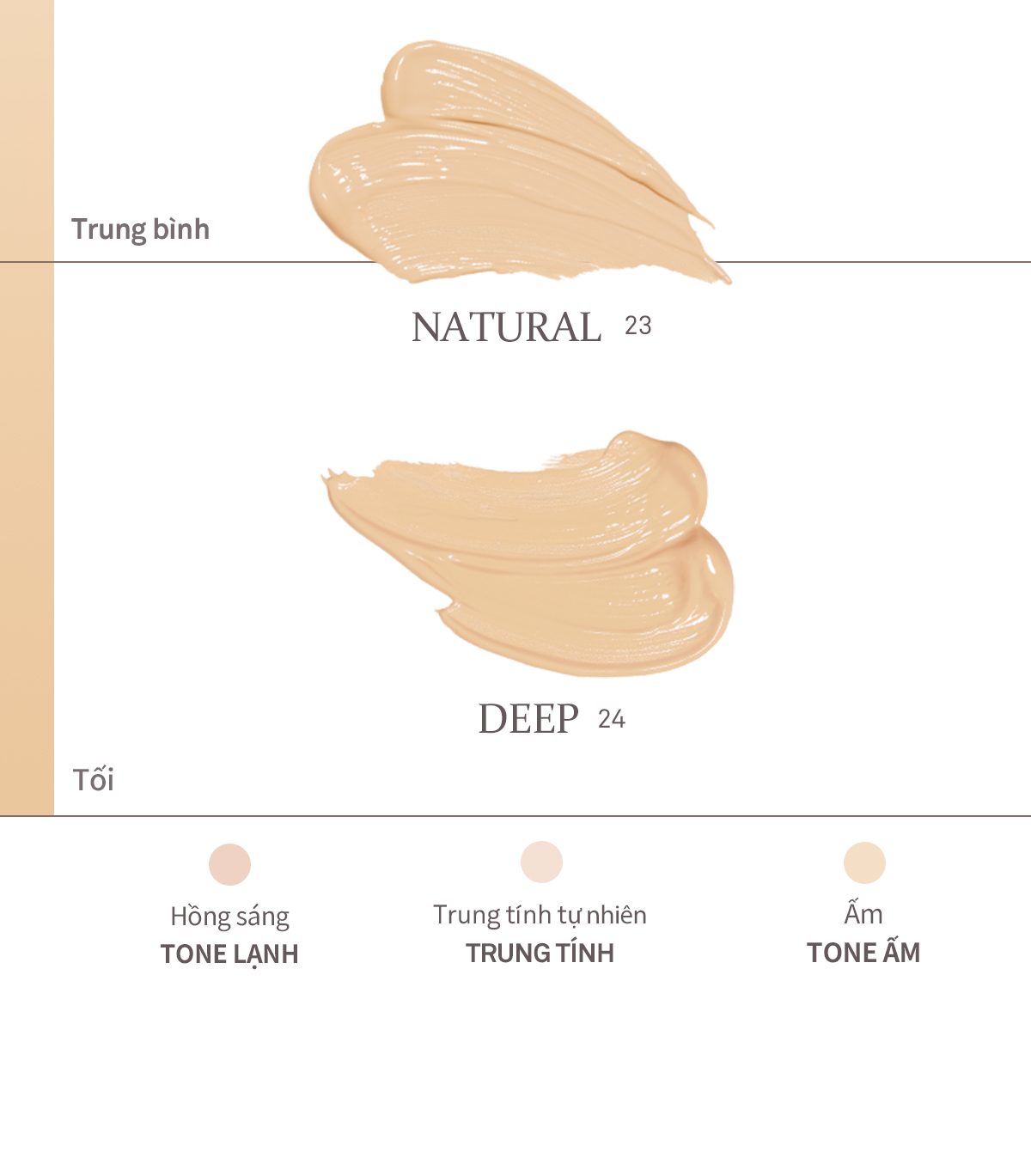 Mô tả Kem che khuyết điểm hince Second Skin Cover Concealer 6.5G - 10