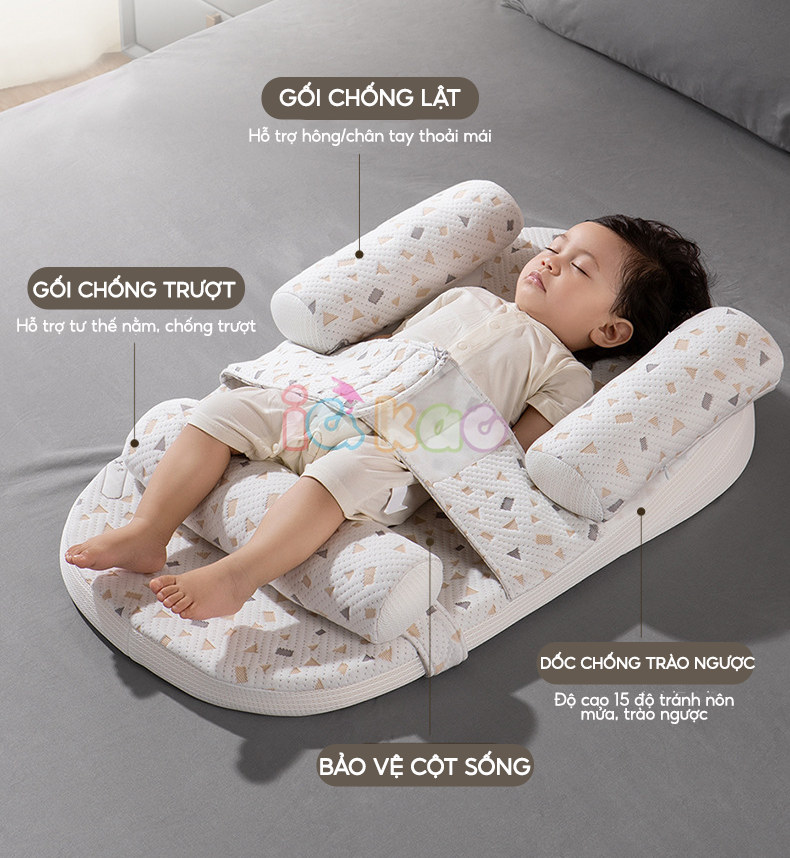 Mô tả Đệm Gối Chống Trào Ngược Sơ Sinh IQKAO Tặng Chăn Ủ Choàng, Kèm Gối Chặn Giúp Bé Ngủ Ngon, Hỗ Trợ Tiêu Hóa Chống Nôn BI01 - 7