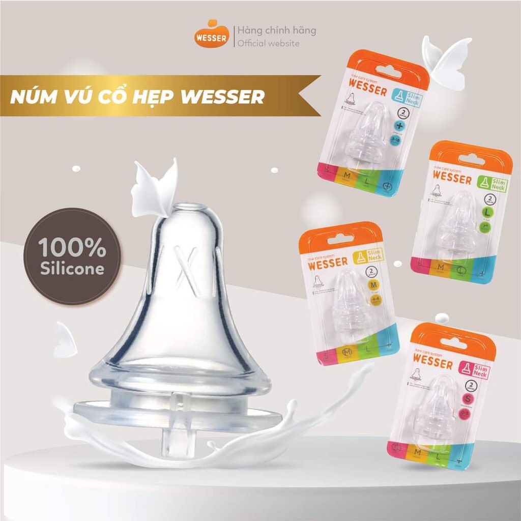 Núm vú Wesser Núm ty cổ hẹp silicon siêu mềm cho bé Size S M L ...