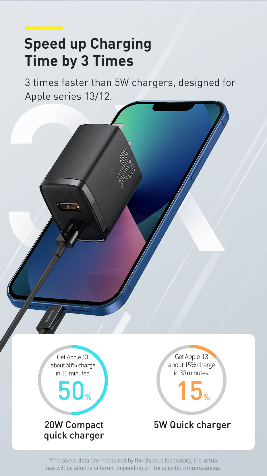 Mô tả Củ Sạc Nhanh PD 20w 2 Cổng Chính Hãng Baseus QC3.0 Cục Type-C Và USB Cho iP 13 12 11 XS X XR Xiaomi - 2