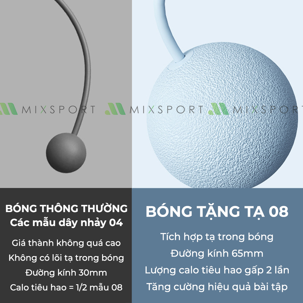 Mô tả Dây Nhảy Thể Dục Đếm Số Vòng Tự Động, Dây Tập Nhảy Không Dây Giảm Cân Tại Nhà - 1