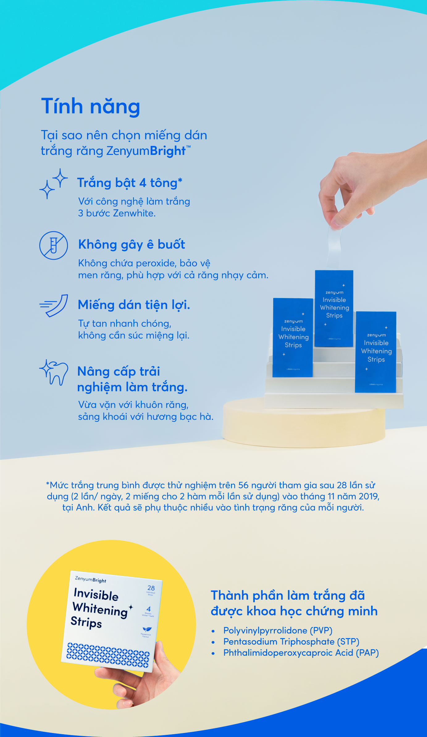 Mô tả Hộp 14 Miếng Dán Trắng Răng Zenyum Bright - 2