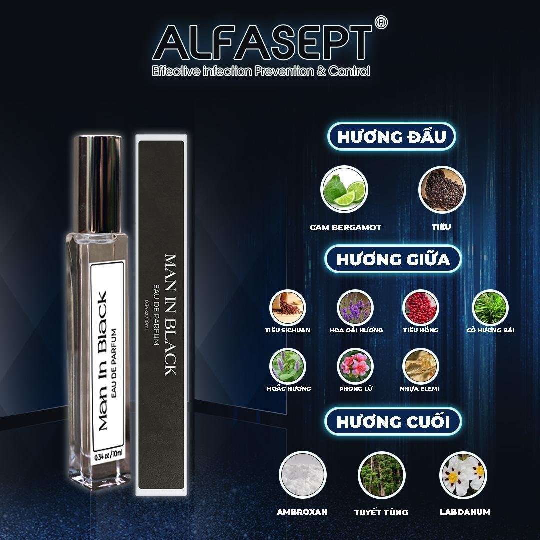 Mô tả Nước Hoa Nam LEMOND Man In Black 10ml Mùi Hương Nam Tính, Tươi Mát và Lưu Hương Tốt 10ml - 3