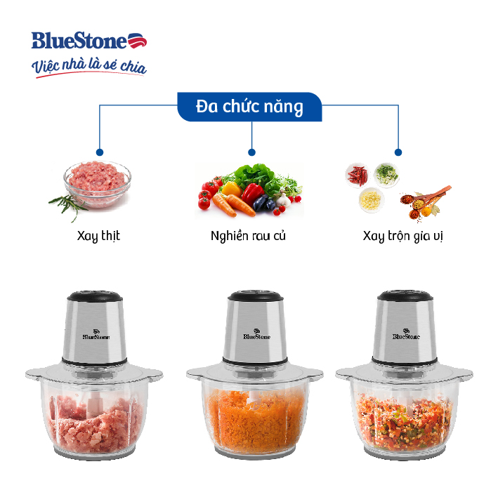 Mô tả Máy Xay Thịt 2 Lưỡi Dao Kép 2 Lít BlueStone CHB-5145 - 1