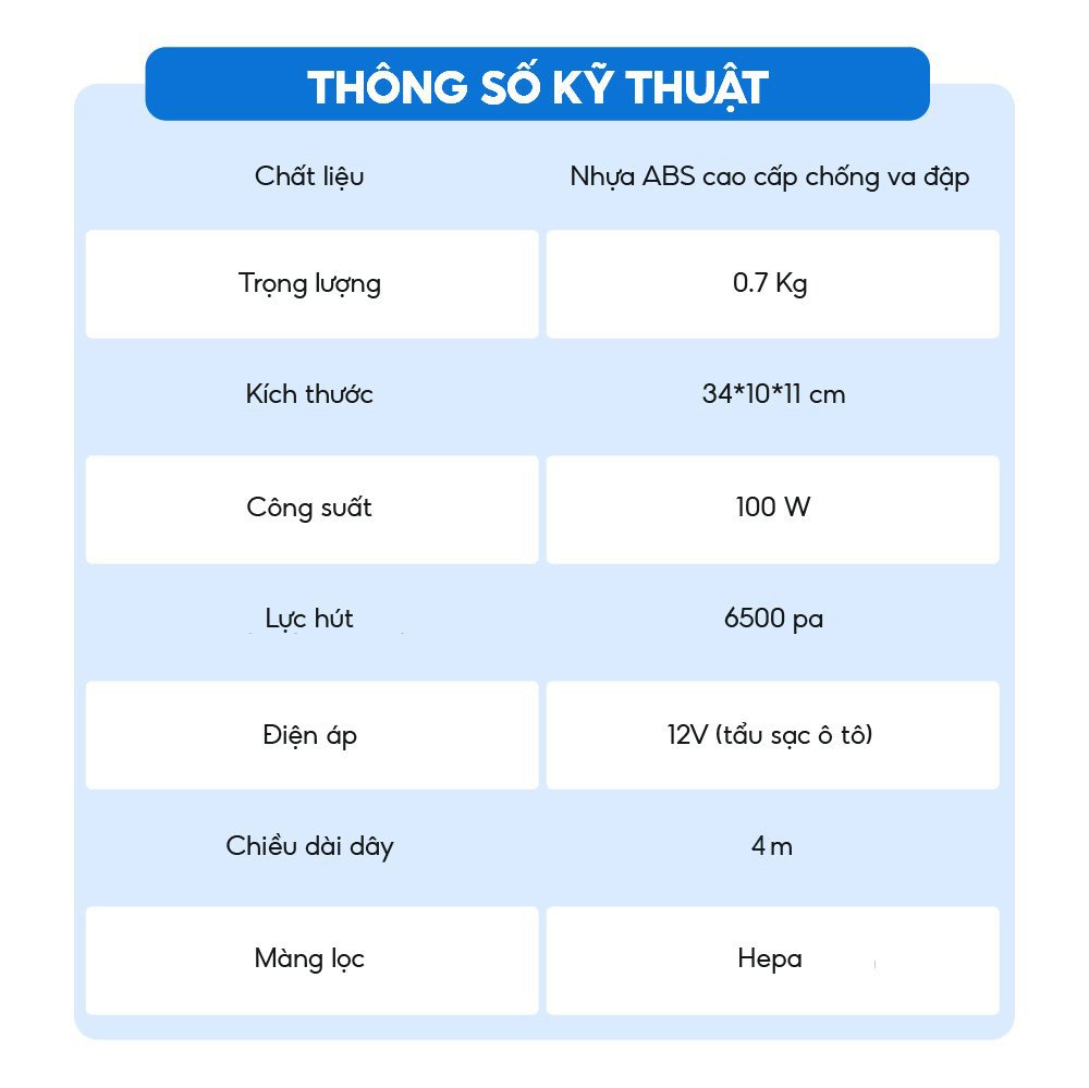 Mô tả Máy hút bụi ô tô cầm tay chuyên dụng Medicar, lực hút mạnh 6500PA, cắm vào tẩu sạc xe hơi, 3 đầu hút - 6