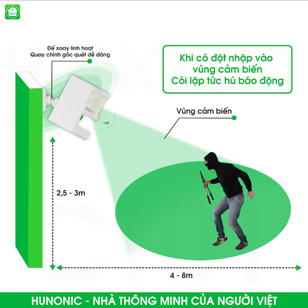 Thiết bị chống trộm Hunonic CT01 - Hình ảnh 1