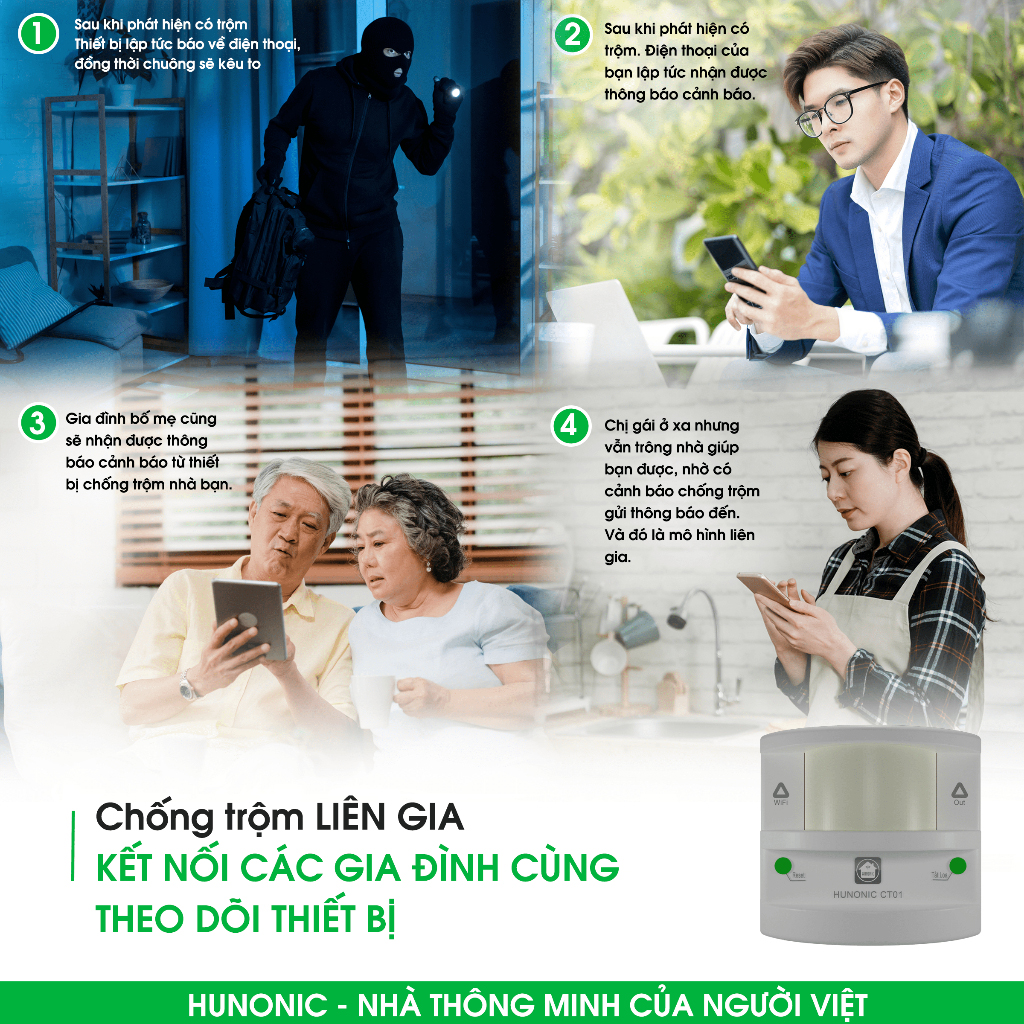 Thiết bị chống trộm Hunonic CT01 - Hình ảnh 12