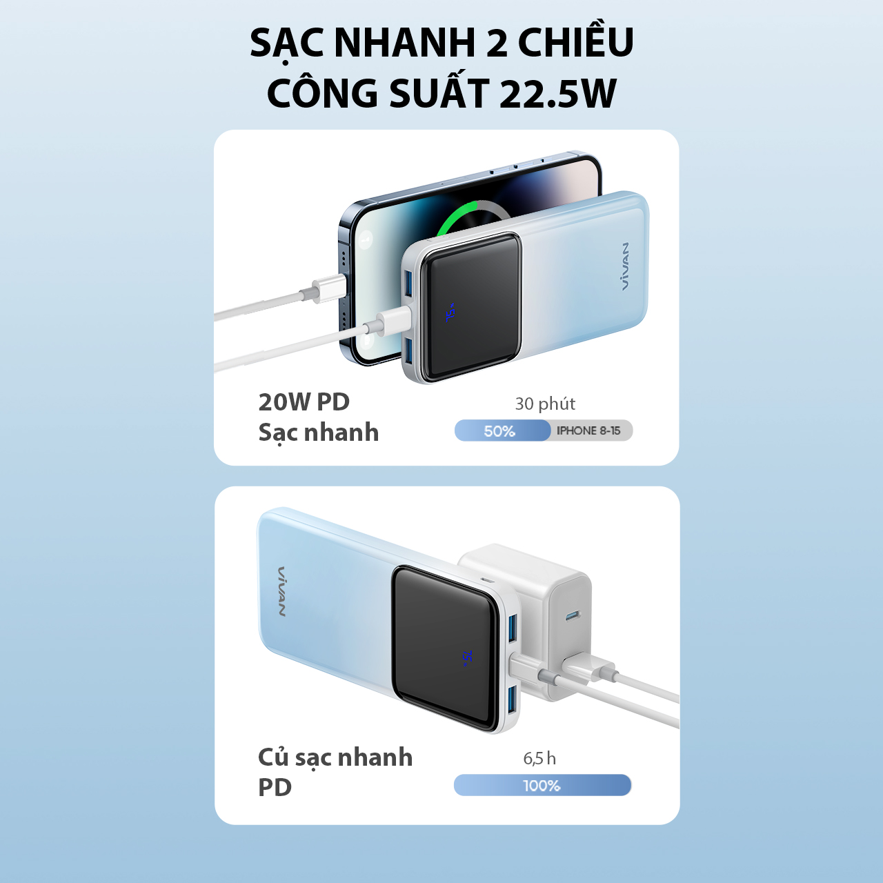 Mô tả Pin Sạc Dự Phòng 20000mAh VIVAN VPB-D20, 3 Cổng Sạc Ra Công Suất 22.5W Màn Hình LED Hiển Thị Pin Hỗ Trợ PD/ QC3.0/ VOOC - 3