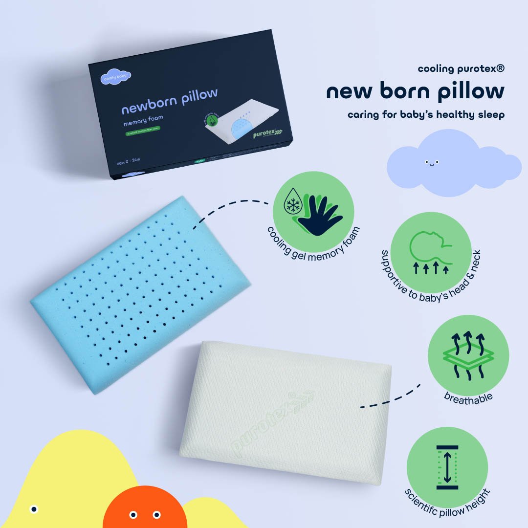Mô tả Gối Memory Foam - Comfybaby cho bé organic tự nhiên mềm mại, thoáng mát, sử dụng từ 0 tháng tuổi - 2