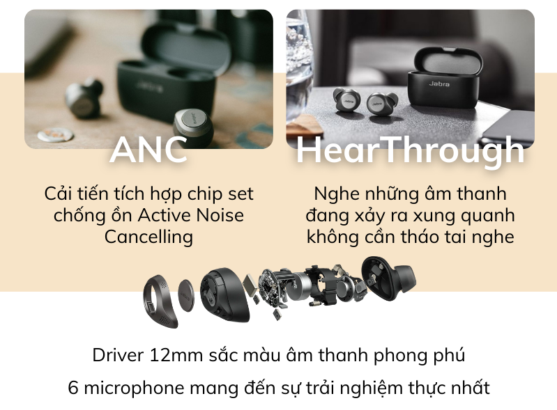 Mô tả Tai Nghe Bluetooth True Wireless JABRA ELITE 85T - Hàng Chính Hãng - 3