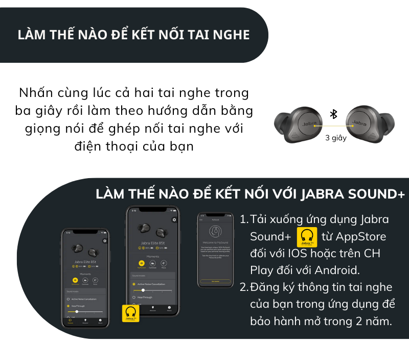 Mô tả Tai Nghe Bluetooth True Wireless JABRA ELITE 85T - Hàng Chính Hãng - 5