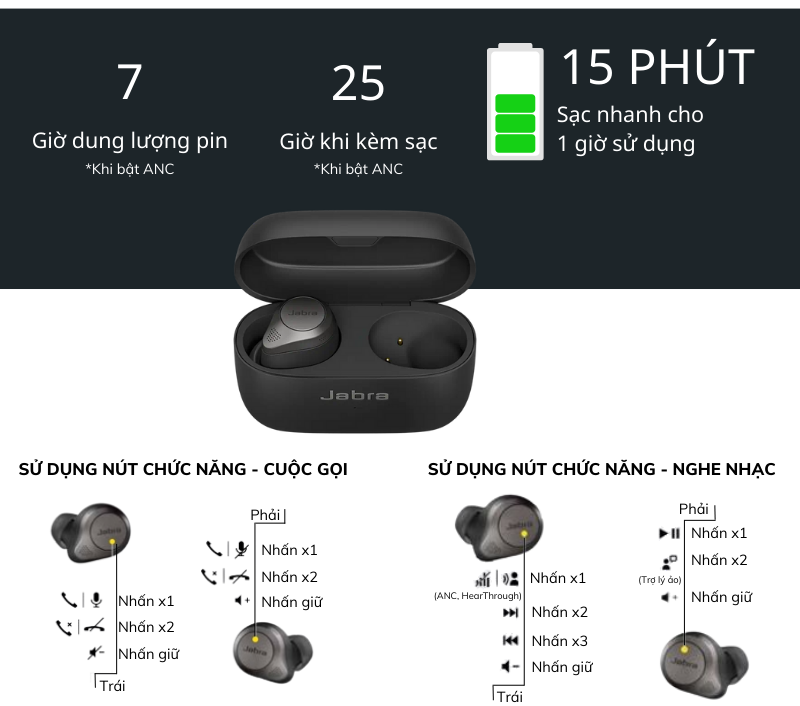 Mô tả Tai Nghe Bluetooth True Wireless JABRA ELITE 85T - Hàng Chính Hãng - 6