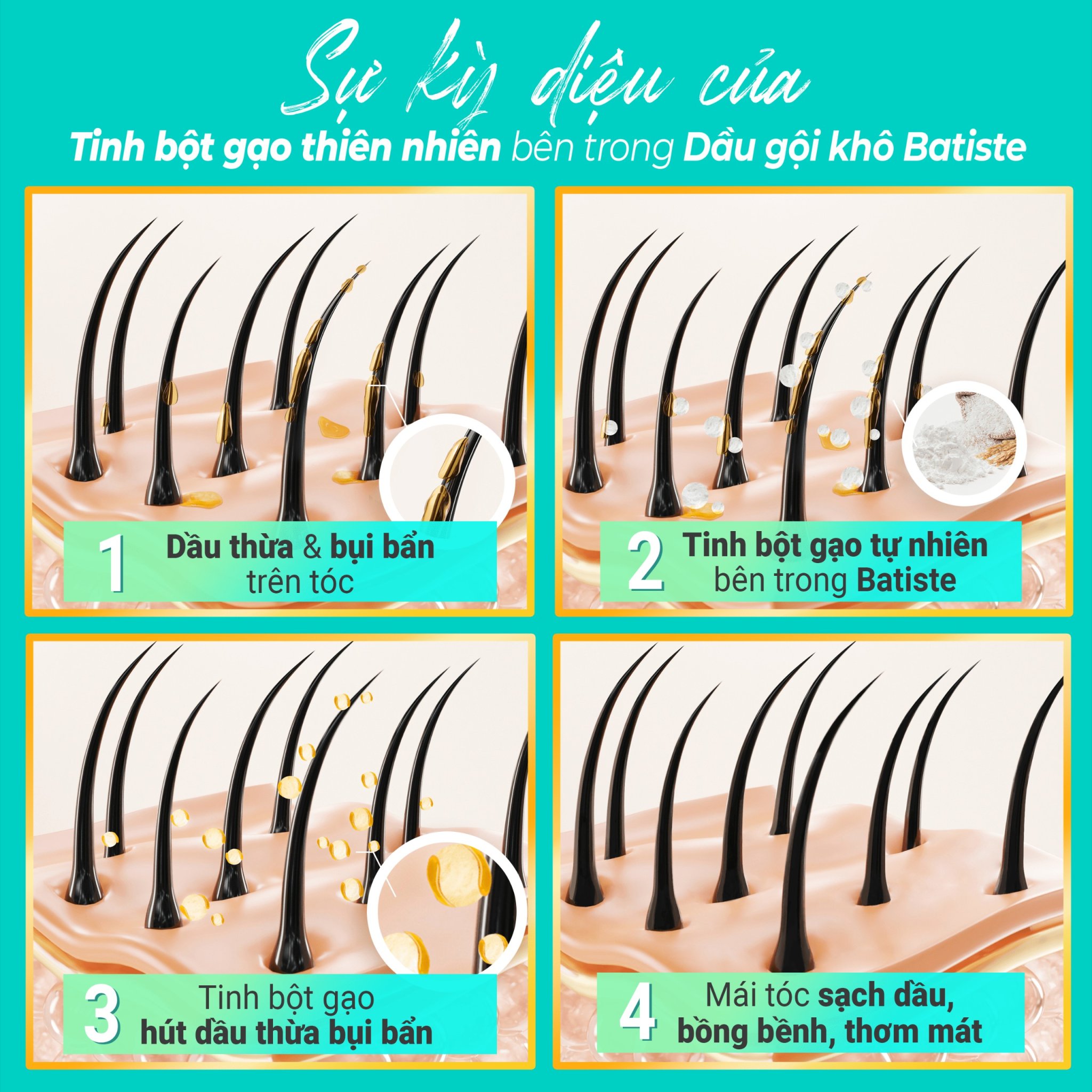 Mô tả Combo 2 Chai Dầu Gội Khô Chuyên Biệt Batiste Dry Shampoo 200ml Số 1 UK - Dành Cho Tóc Hư Tổn, Khô Xơ - 1