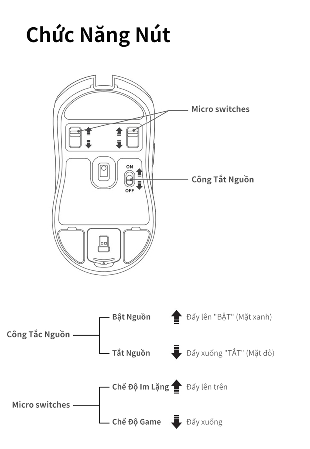 Chuột Gaming Không Dây 3 Chế độ Edifier G3m Pro Tốc độ Phản Hồi