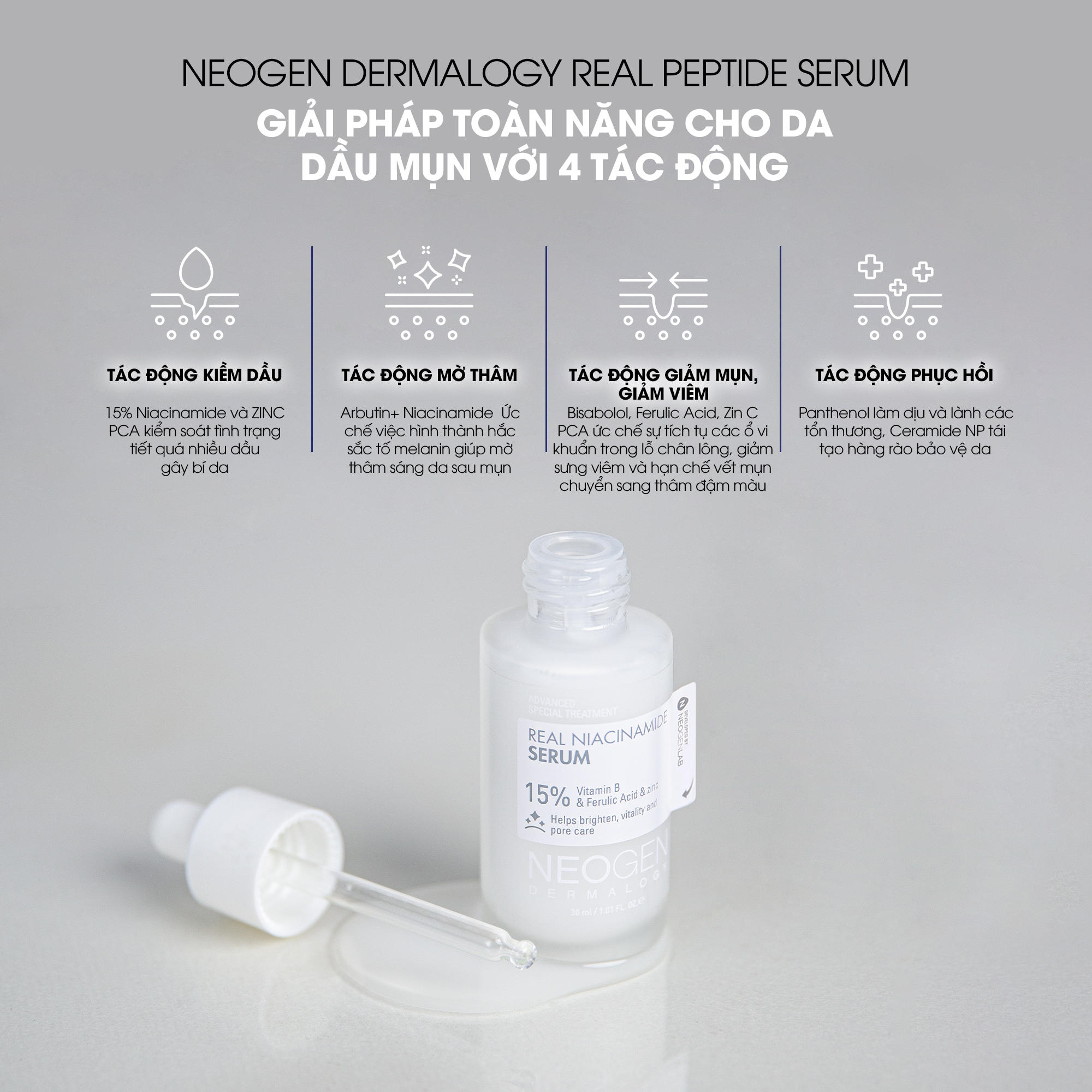 Mô tả Serum 15% Niacinamide Sinh Học Kiềm Dầu Giảm Mụn Dưỡng Sáng Da Neogen Dermalogy Real Niacinamide Firming 30ml - 1