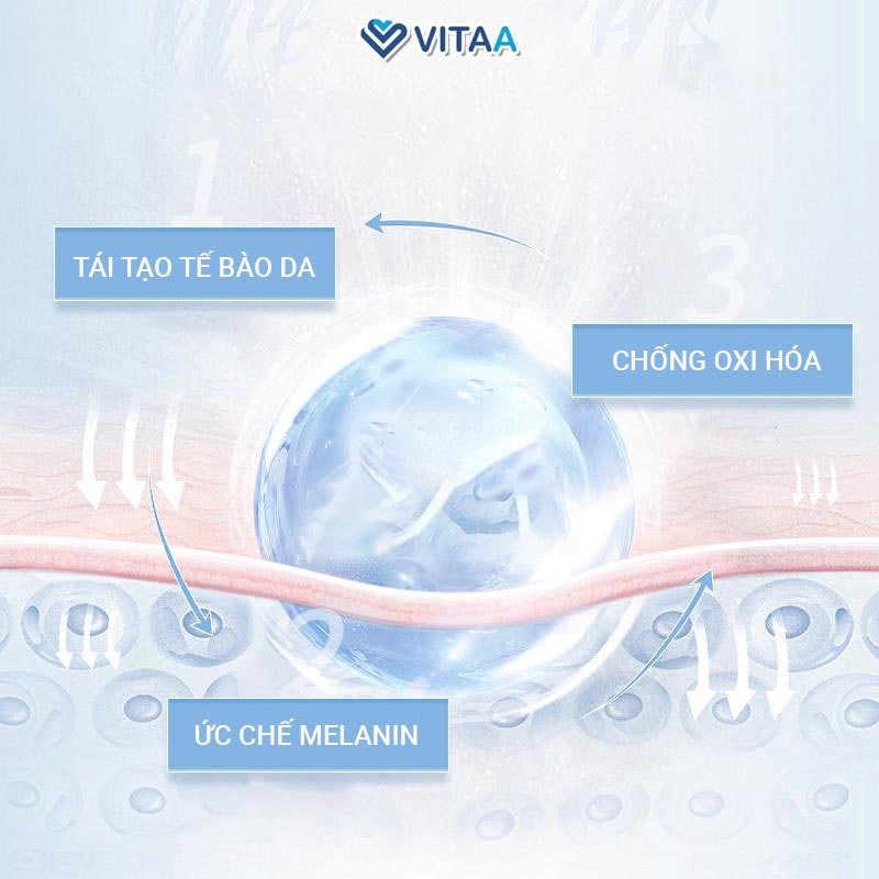 Mô tả COMBO 5 HỘP Viên Ngậm Trắng Da GLUTATHIONE 100mg SUBLINGUAL TABLETS Nhập Nhẩu Italy - 3