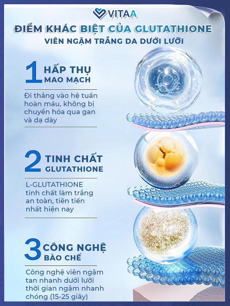 Mô tả Viên Ngậm Trắng Da Dưới Lưỡi Glutathione 100mg Nhập Khẩu Italy - NTC Novelty Technology Care - 2