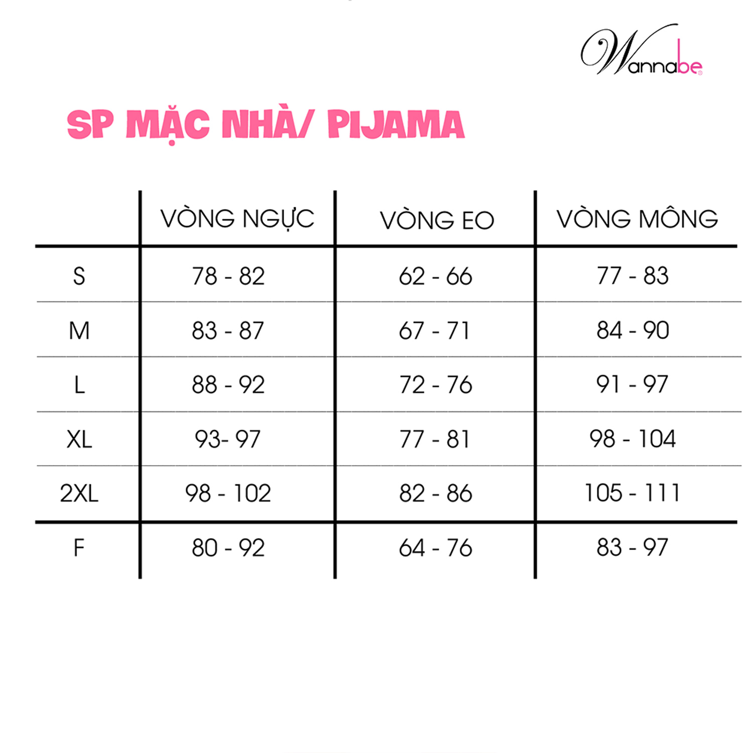 Cam kết đổi trả từ WANNABE