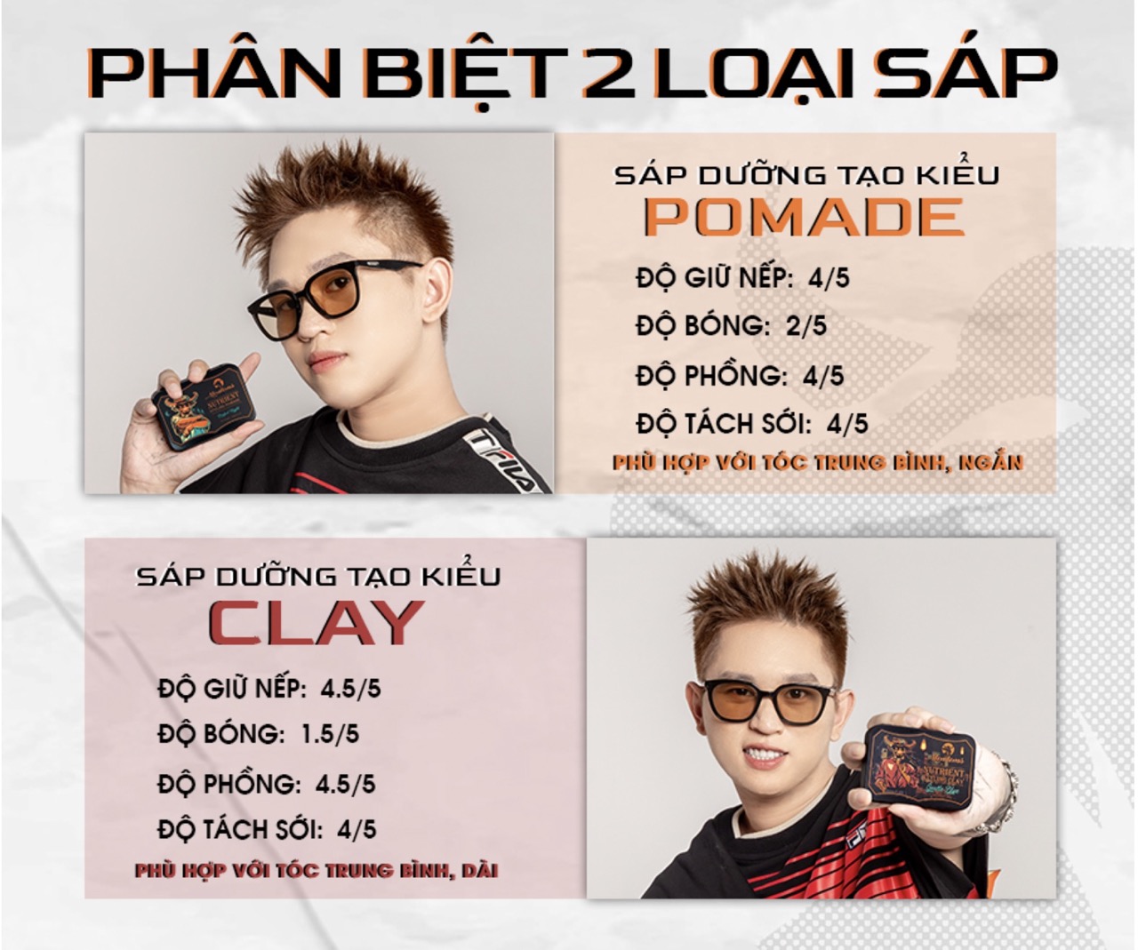 Mô tả Sáp vuốt tóc Menitems, sáp tóc pomade/clay, giữ nếp, tạo kiểu tự nhiên cả ngày dài, nước hoa lưu hương >10H - 3