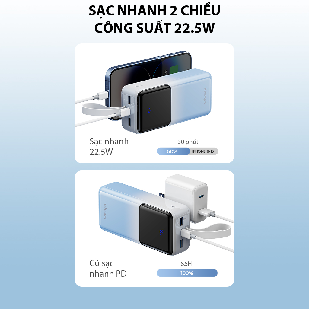 Mô tả Pin dự phòng sạc nhanh VIVAN VPB-D30 Xanh Trắng 30000mAh Hiển thị đèn LED PD+QC3.0 22.5W, 2 cổng sạc vào - 3 cổng sạc ra - 3