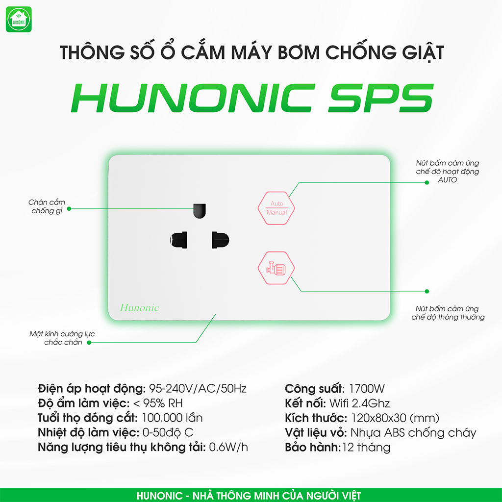 Ứng dụng Hunonic SPS
