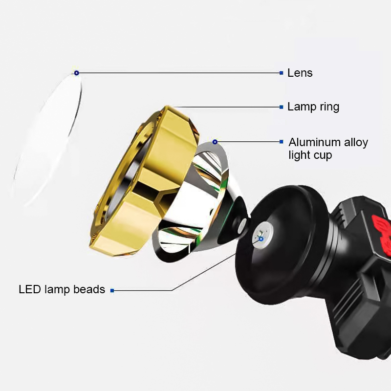 [ Hàng Có Sẵn] Đèn pin đội đầu mini siêu sáng, đèn pin đeo trán pin ...