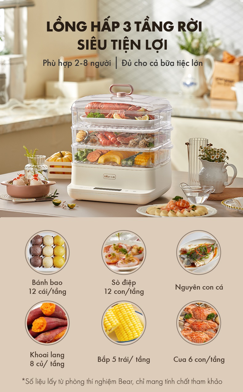Mô tả Nồi hấp đa năng 12 Lít Bear DZG-CA2D1 - Hàng Chính Hãng - 3