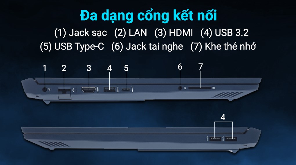 vn-11134208-7r98o-loni0d4xdv6320