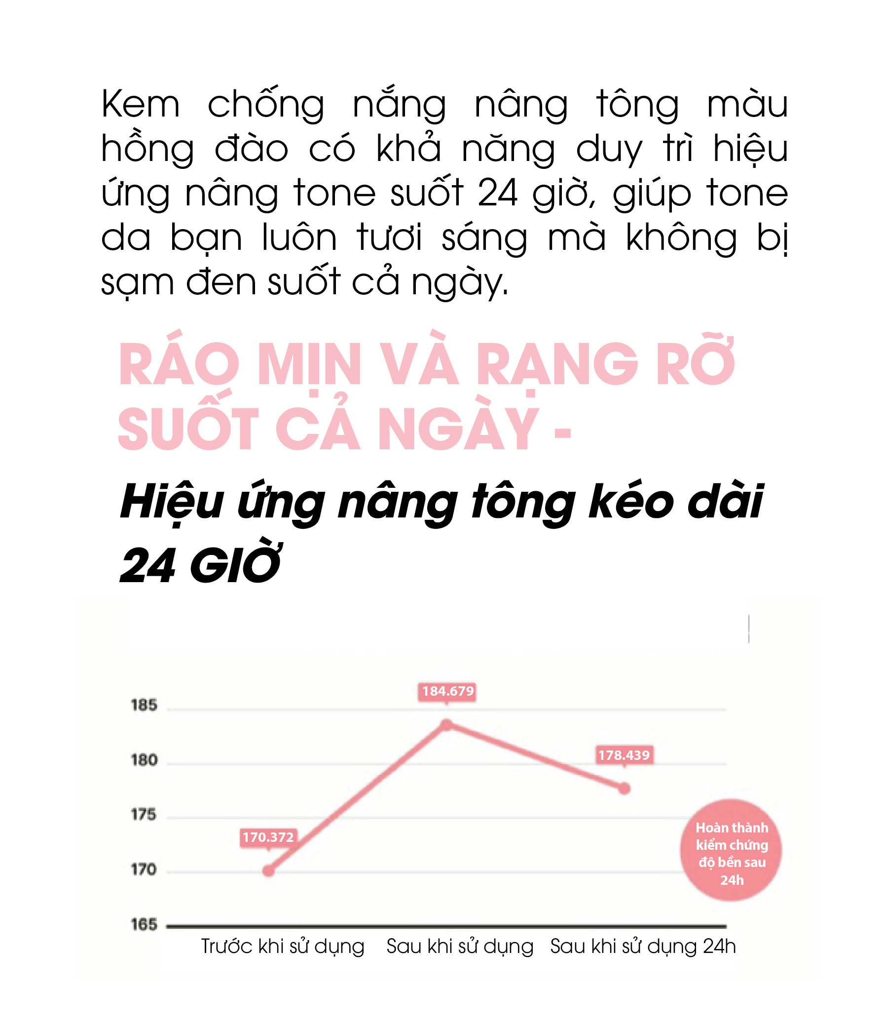 Mô tả Kem Chống Nắng Nâng Tone Hồng Đào Ample:n Solar Shot Peach Tone Up Suncream 40ml - 8